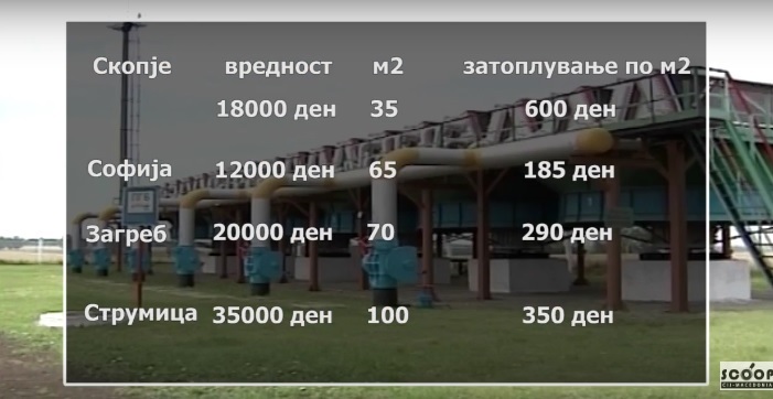 Колку чини затопливањето во градовите во регионот - пресметки на СКУП 