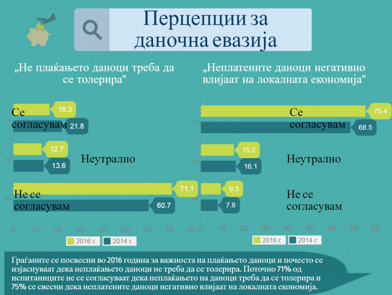 grafik5