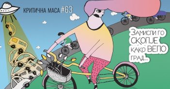 Замисли го Скопје како вело-град… како е таму? – Нова Критична маса во среда