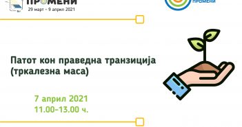 Национална конференција за клима: Онлајн дискусија на тема „Праведна транзиција“