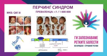 Ги запознаваме ретките болести: Перчинг Синдром