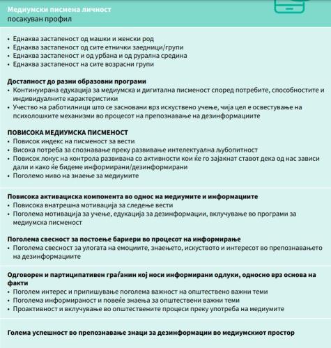 Медиумски писмена личност